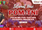 Arti Penting Hari Polisi Nasional Indonesia 2025