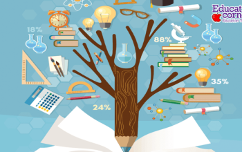 Why is Education Important and What is the Purpose of Education (2023)