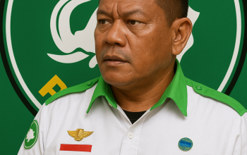 Ilustrasi Bea Cukai Langsa dan sorotan publik terhadap warisan feodal era Sulaiman serta data LHKPN pejabat yang disebut