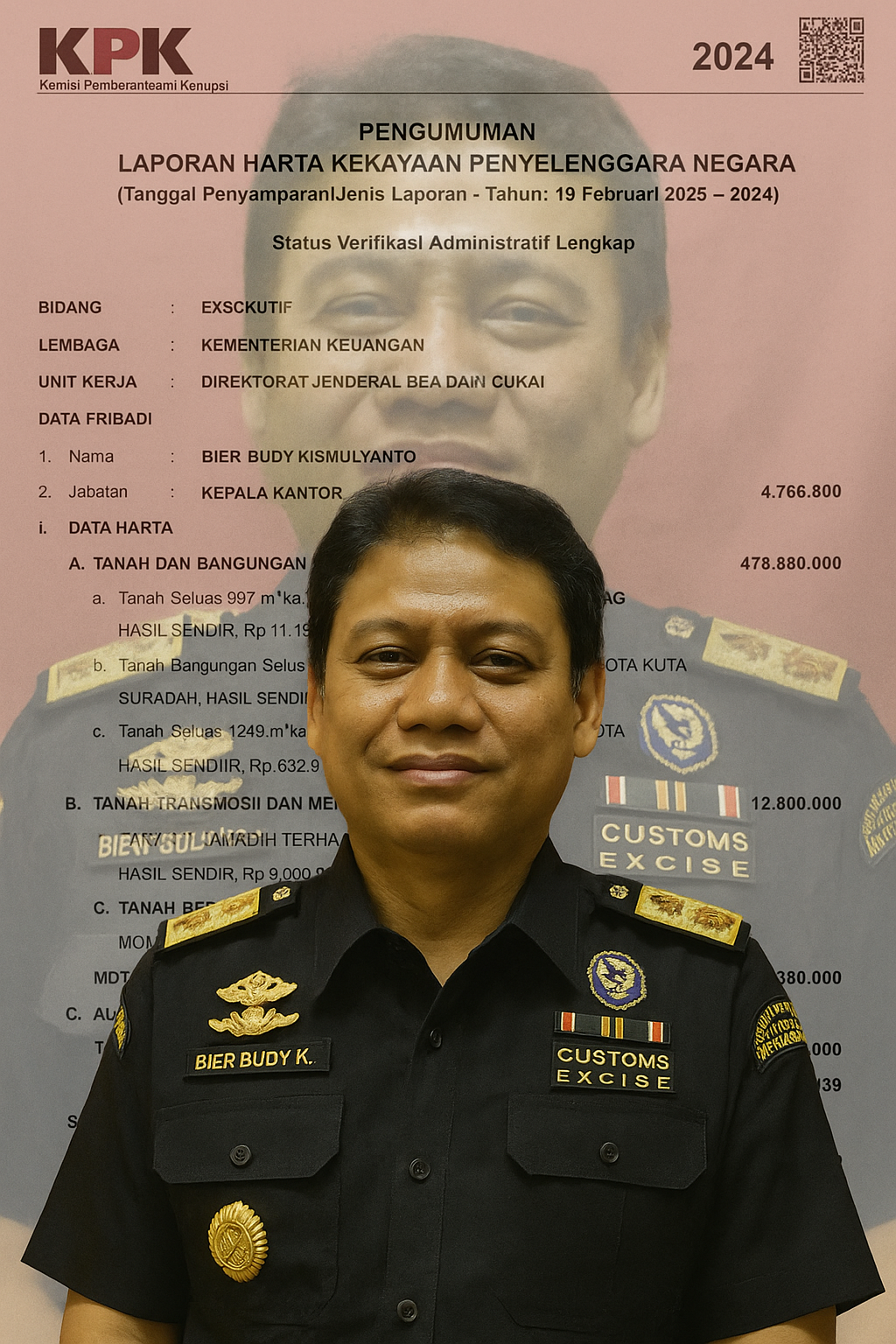 Potret perjalanan karier Bier Budy Kismulyanto, pejabat Bea Cukai, dari 2011 hingga 2025 dengan lonjakan LHKPN dari Rp2,16 miliar menjadi Rp5,29 miliar, dikaitkan dengan isu kerajaan bayangan di tubuh Bea Cukai.