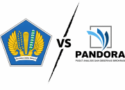 LSM Pandora Dukung Penuh Langkah Cepat Purbaya Rombak Bea Cukai, Minta Empati untuk Pegawai Terdampak Bencana