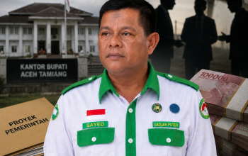 Direktur Eksekutif LSM Gadjah Puteh Sayed Zahirsyah Almahdaly menyoroti dugaan penguasaan proyek pemerintah di Kabupaten Aceh Tamiang serta mendorong transparansi pengadaan barang dan jasa.
