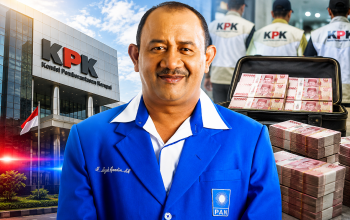 Ilustrasi Ketua DPW PAN Sumatera Utara Syah Afandin dengan latar Gedung KPK dan barang bukti uang sitaan, menggambarkan pemberitaan OTT KPK serta pentingnya transparansi pengelolaan anggaran publik.