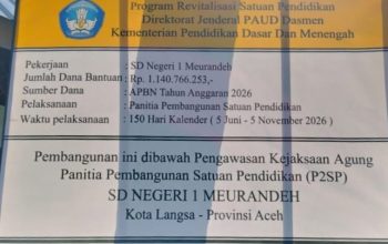 Kejari Langsa memeriksa M Ikhsan alias Gaplek dan M Sofry terkait dugaan pemerasan kepala sekolah dalam Program Revitalisasi Satuan Pendidikan di Kota Langsa