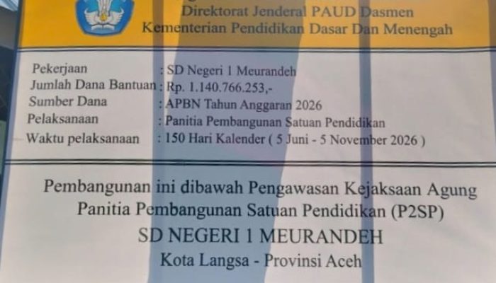Kejari Langsa Periksa M Ikhsan “Gaplek” dan M Sofry, Dugaan Pemerasan Kepala Sekolah dalam Program Revitalisasi Menguat