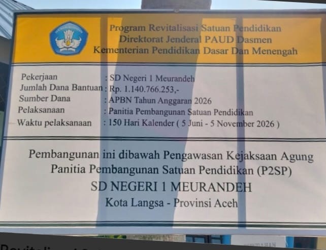 Kejari Langsa memeriksa M Ikhsan alias Gaplek dan M Sofry terkait dugaan pemerasan kepala sekolah dalam Program Revitalisasi Satuan Pendidikan di Kota Langsa