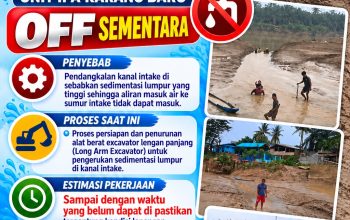 Krisis air bersih di Kabupaten Aceh Tamiang kembali terjadi, warga mengeluhkan air Perumdam Tirta Tamiang tidak mengalir selama tiga hari, sementara prioritas anggaran pembangunan kantor bupati dan helipad senilai Rp34 miliar menjadi sorotan.