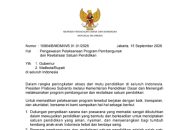 Mendikdasmen Keluarkan Surat Pengawasan Revitalisasi Sekolah, Tegaskan Swakelola Bersama Masyarakat: “Bukan Jatah Proyek”